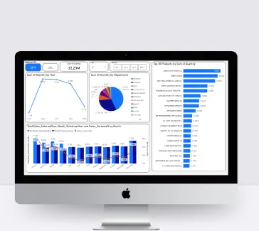 Departmental Store Analysis